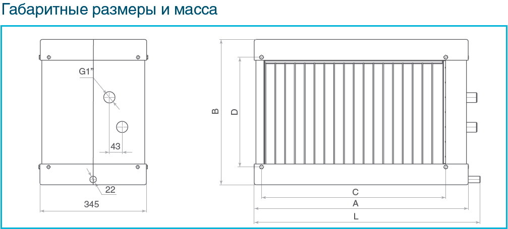 Габариты CPC=W