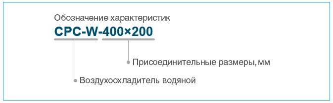 Определители CHC-W